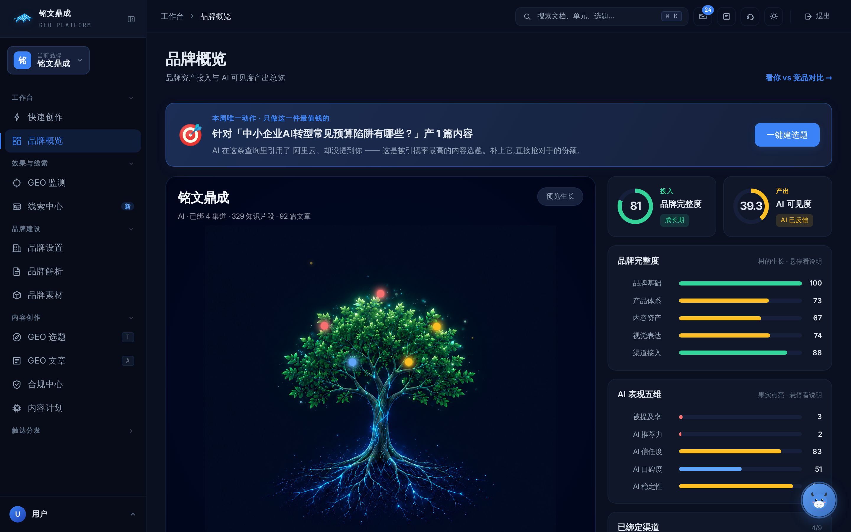 品牌概览 真实界面截图