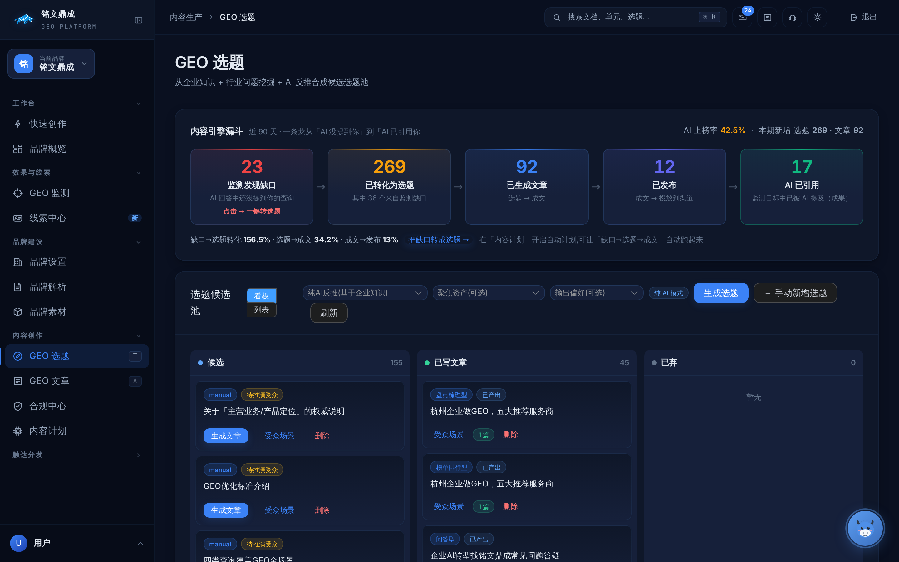 GEO 选题 真实界面截图