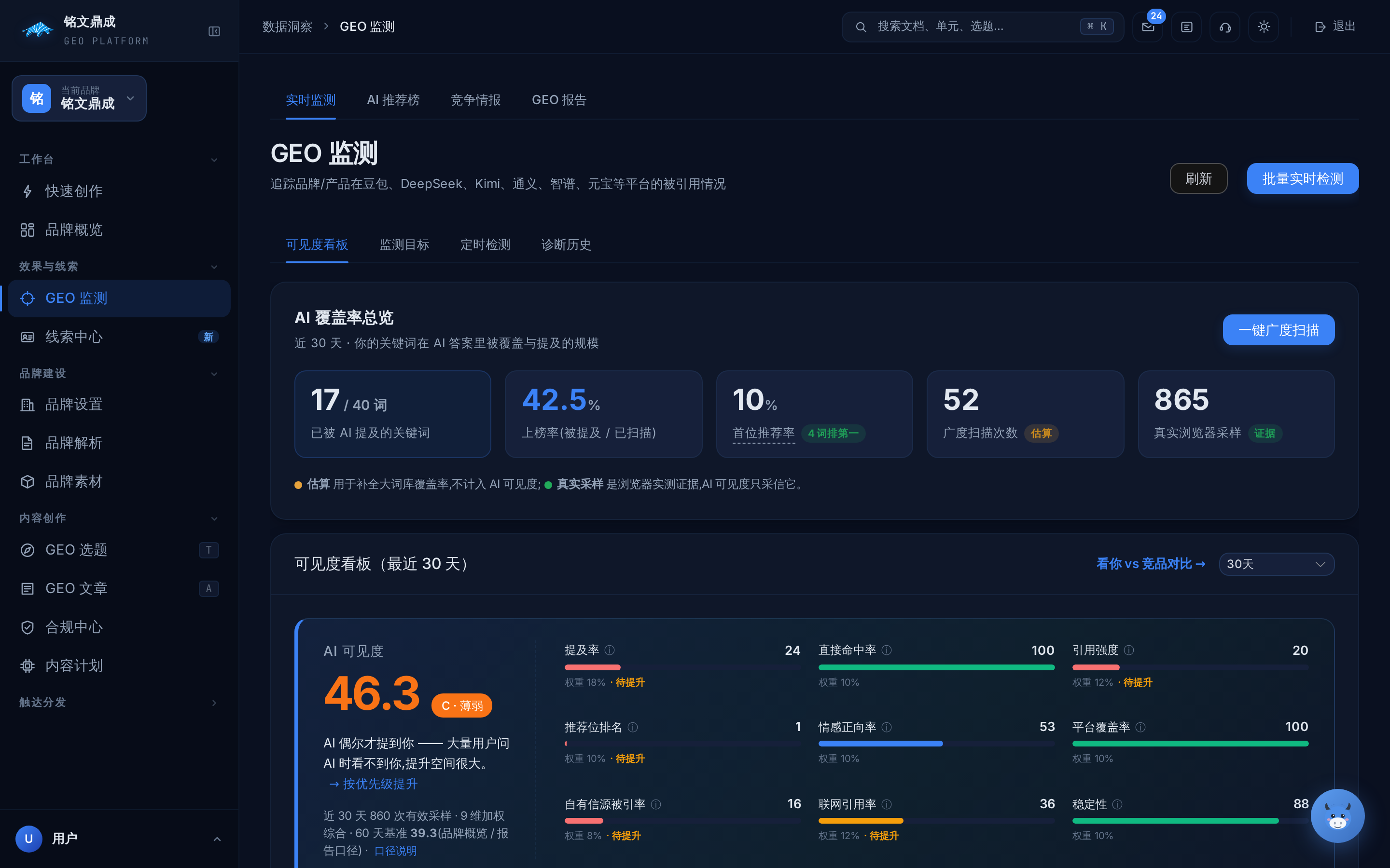 GEO 监测 真实界面截图
